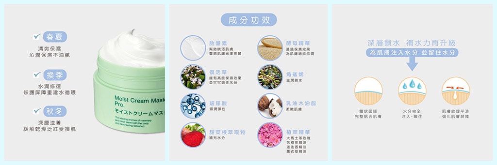 Bb LABORATORIES奇肌復活草保濕面膜