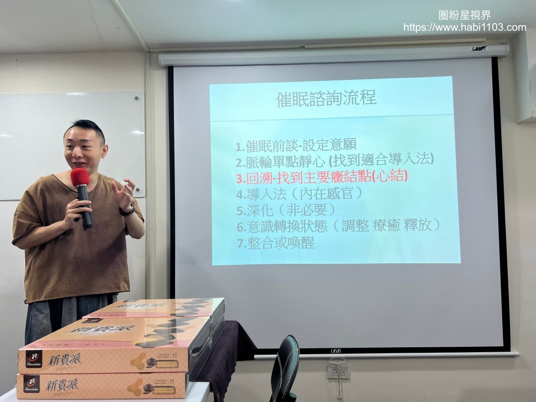 NGH國際催眠師授證班
