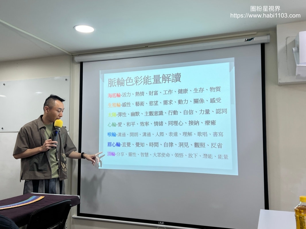 NGH國際催眠師授證班